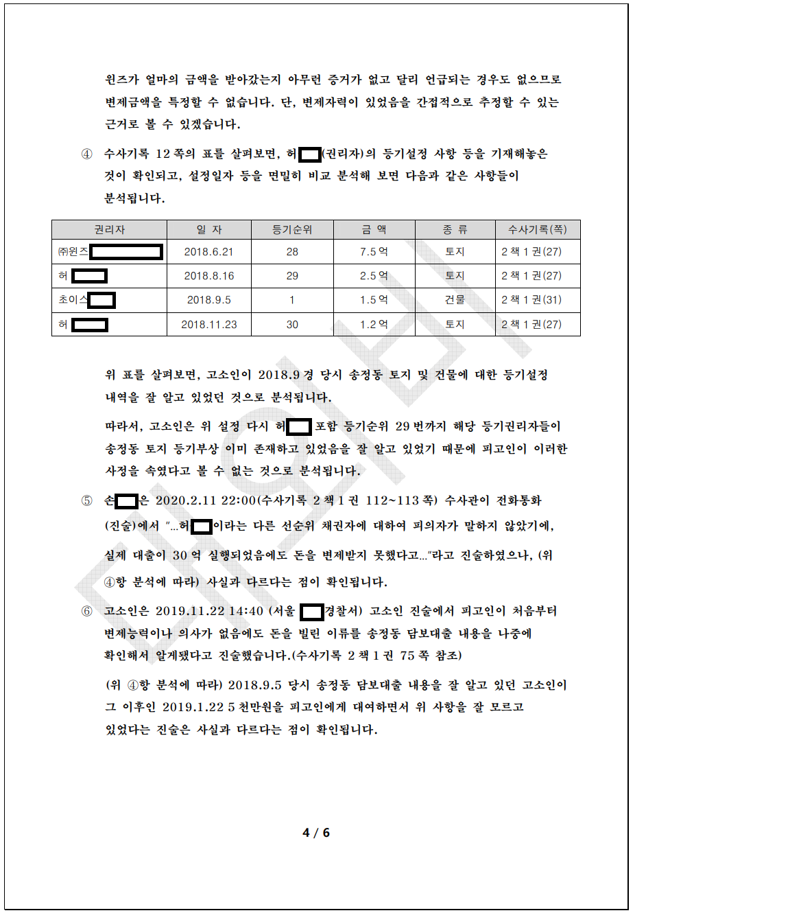 2022AI형약001 특경 사기 등-사건분석보고서4.png