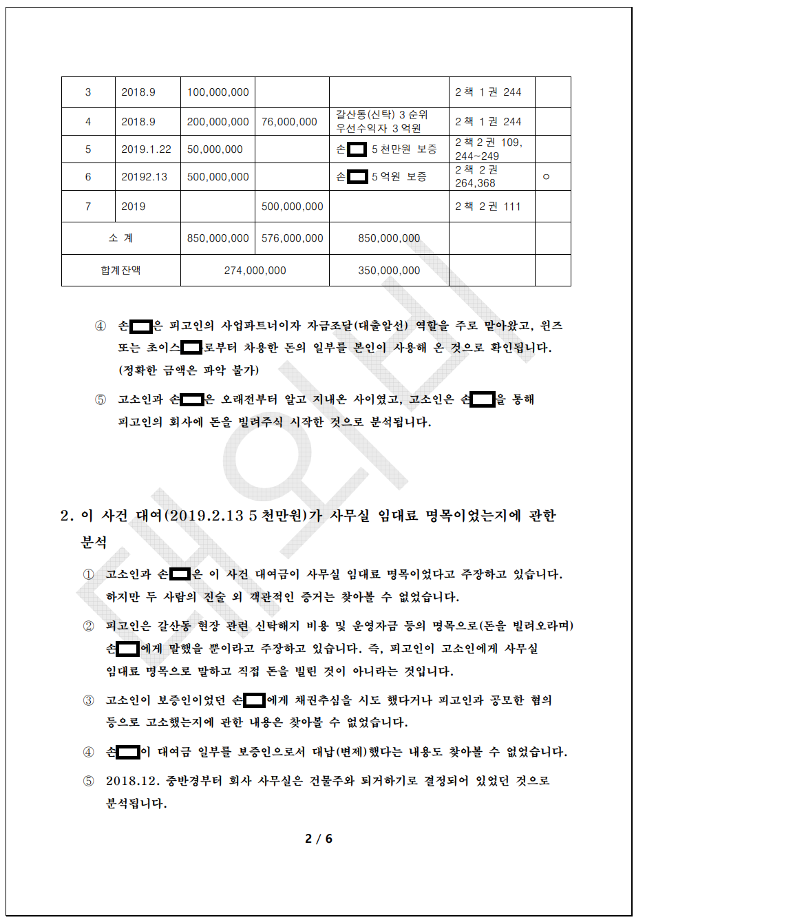 2022AI형약001 특경 사기 등-사건분석보고서2.png