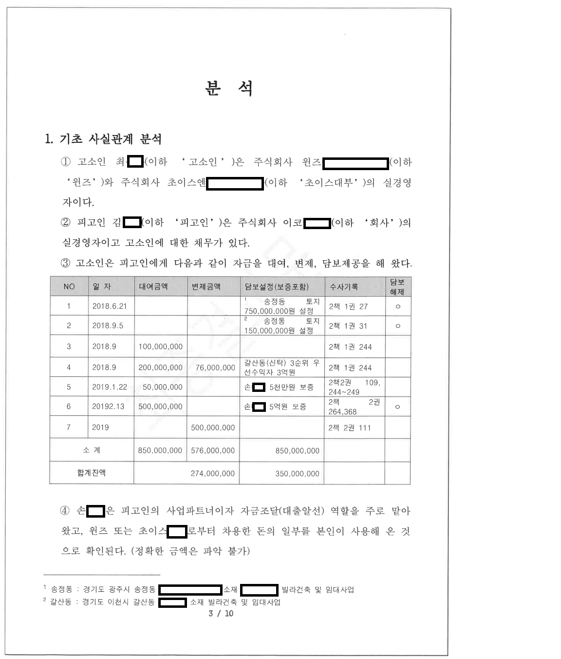 2022AI형약001 특경 사기 등-최종결과문3.png