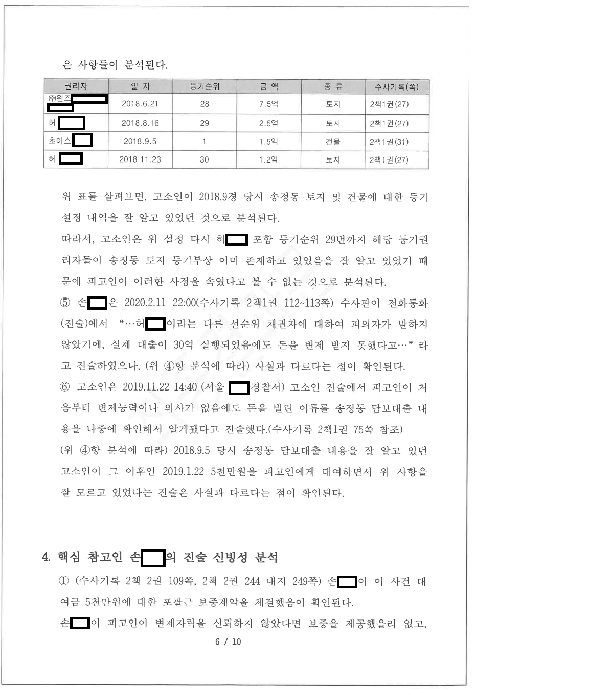 2022AI형약001 특경 사기 등-최종결과문6.png